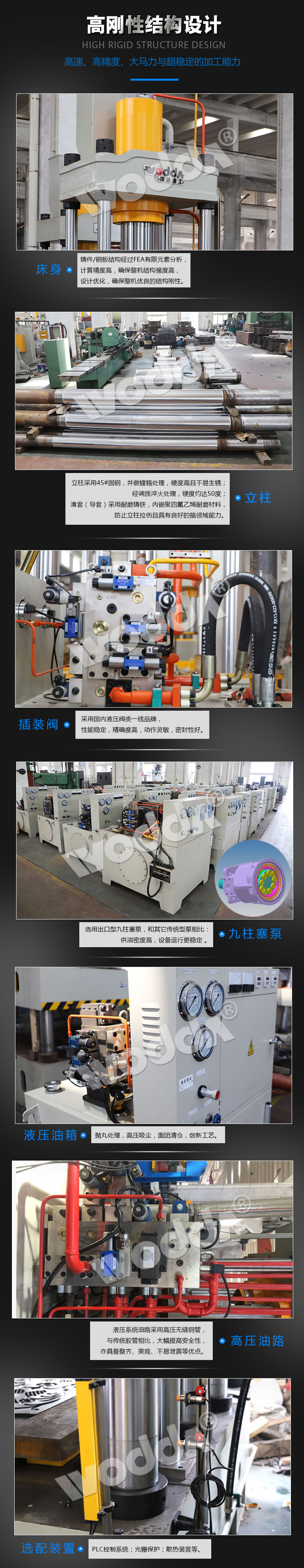 500噸(dun)四柱(zhu)三梁(liang)液壓(ya)機