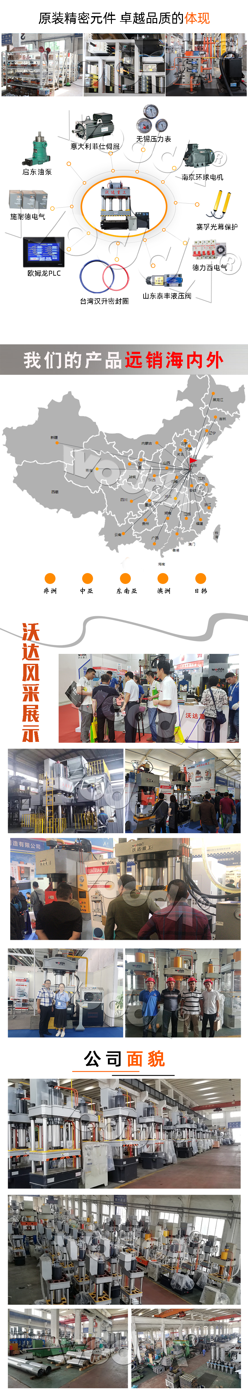 電動(dong)車擋風(feng)成型液(ye)壓機