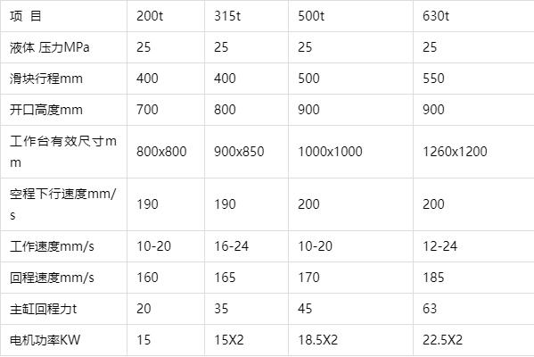 400噸(dun)錨杆(gan)托盤(pan)液壓(ya)機參(can)數