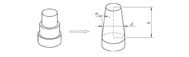 液(ye)壓拉(la)伸機(ji)制造(zao)工藝(yi)