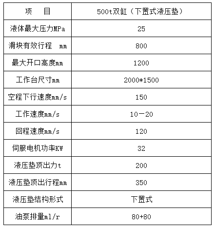 500噸雙缸四(si)柱拉伸機(ji)參數