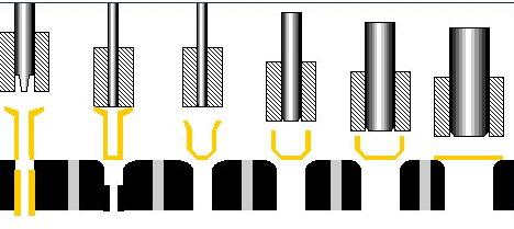拉(la)伸工藝(yi)