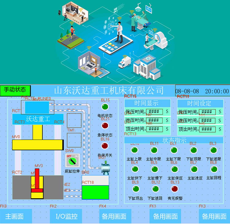 物聯網 物(wu)聯網