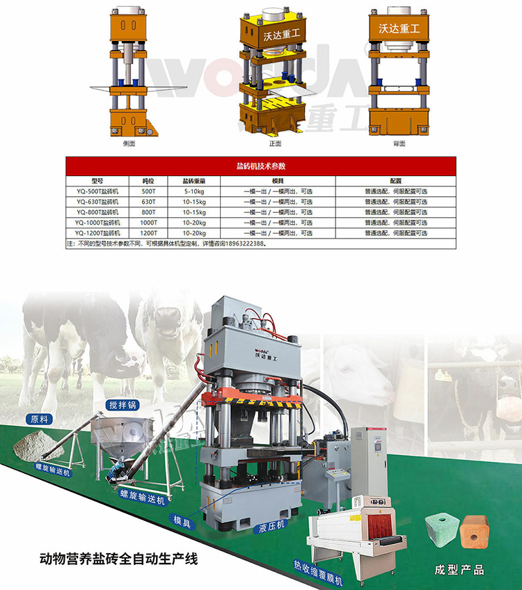 牛羊(yang)舔磚液壓(ya)機參數