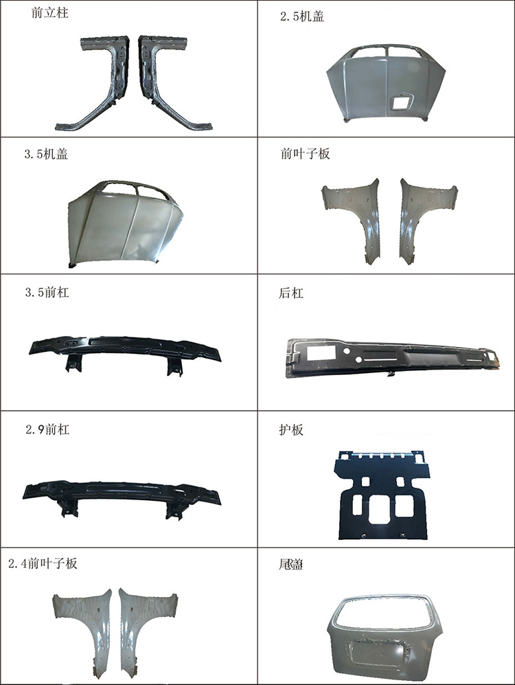 汽車(che)钣金件(jian)