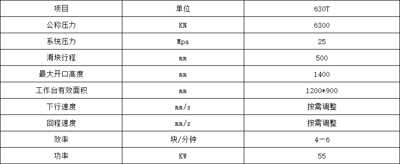 630噸(dun)牛羊(yang)舔磚(zhuan)液壓(ya)機參(can)數