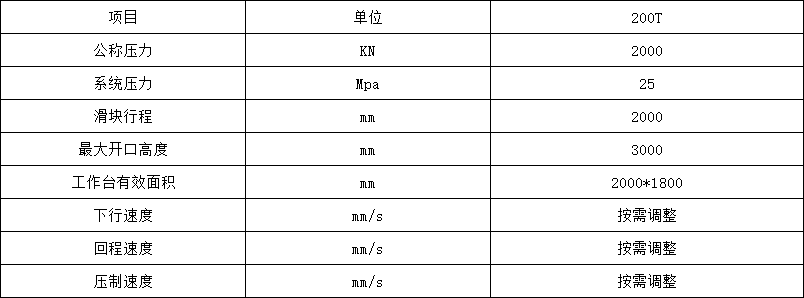 200噸四(si)柱液壓機(ji)參數.png 200噸四(si)柱液壓機(ji)參數.png